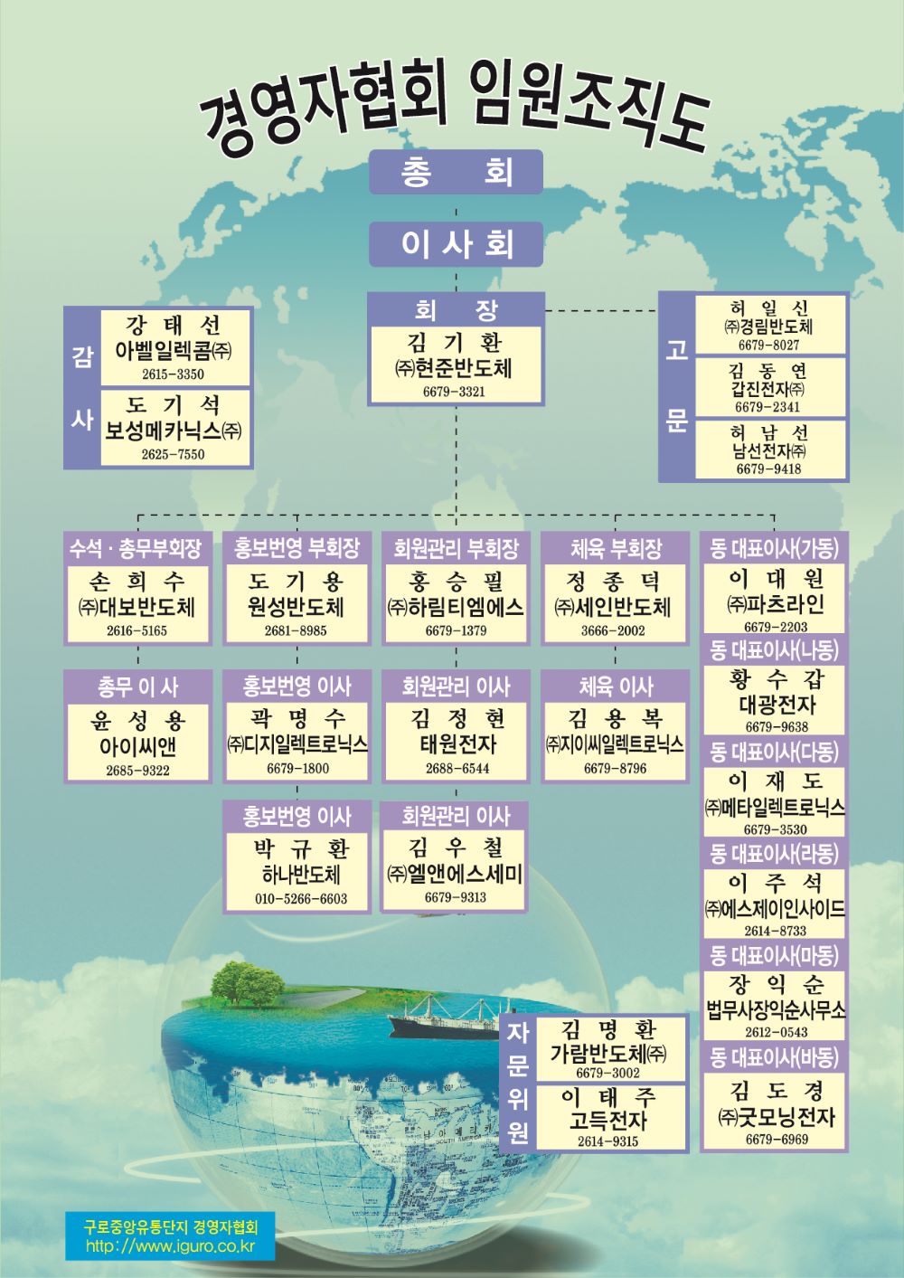 임직원명부